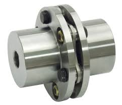 Coupling Market