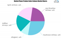 Low-Cost Airline Market to See Huge Growth by 2025: Allegian