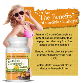 Garcinia Cambogiaa Select'