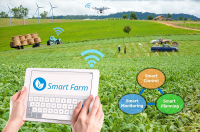 Smart Farming Market to Witness Huge Growth by 2025| John De