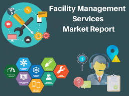 Facilities Management Services Market'