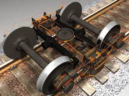 Railway Brake Systems
