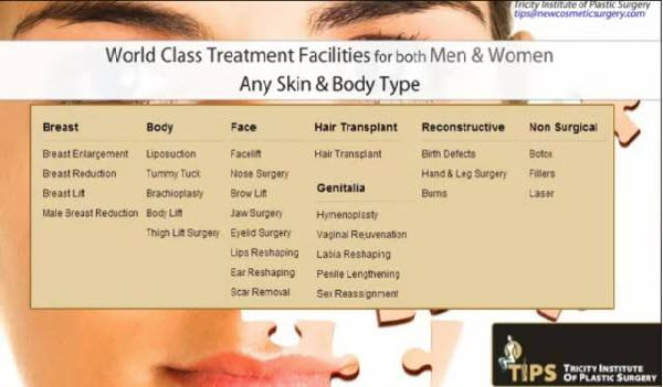 Plastic Surgery In India'
