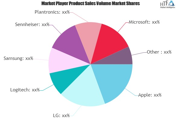 Stereo Headsets Market to Witness Huge Growth by 2025