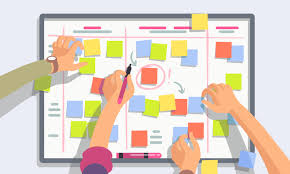 Kanban Software Market'