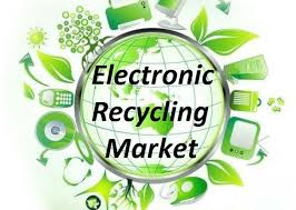 Electronics Recycling Market'