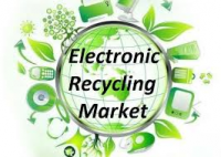 Electronics Recycling Market