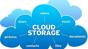 Cloud Storage Software Market