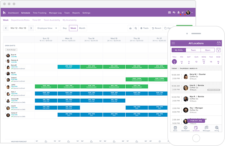 Employee Scheduling Software Market Next Big Thing | Major G