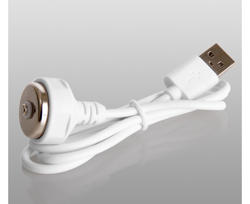 USB Chargers Market'