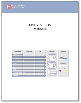 Deposit Strategy Framework