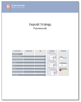 Deposit Strategy Framework'