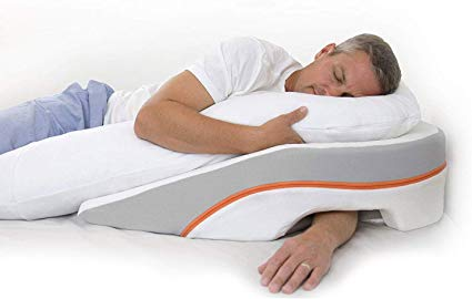 Medical Wedge Pillow Market Demand Analysis &amp; Opport'