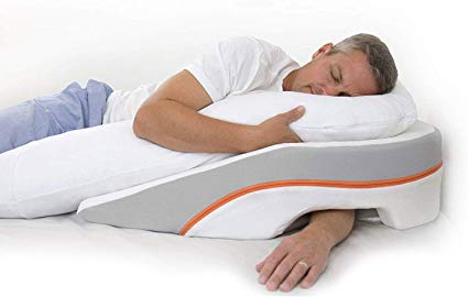 Medical Wedge Pillow Market Demand Analysis & Opport