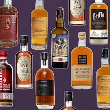 American Whiskey Market to Witness Huge Growth by 2025 | Jim