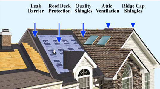 Company Logo For Professional Roofing Companies Canton CT'