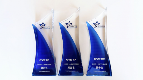GVS Wins Several Awards in Smart Building Summit'