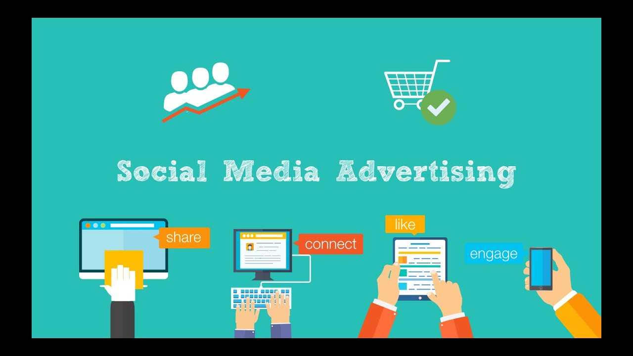 Social Media Advertising Market May Set New Growth : Alphabe'