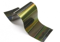 Thin Film Solar Cell Equipment Market