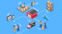 E-commerce Logistics Market is Dazzling Worldwide| FedEx, UP