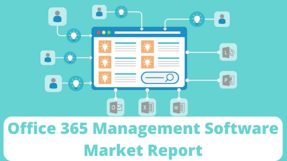 Office 365 Management Software Market'