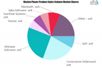 Succession and Leadership Planning Software Market to Witnes
