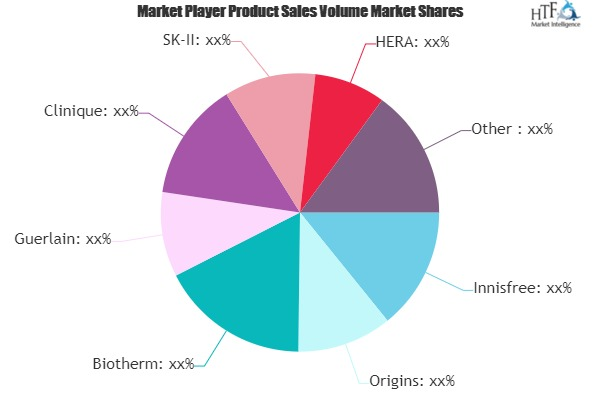 Sun Cream Market to See Massive Growth by 2025 | Origins, Bi