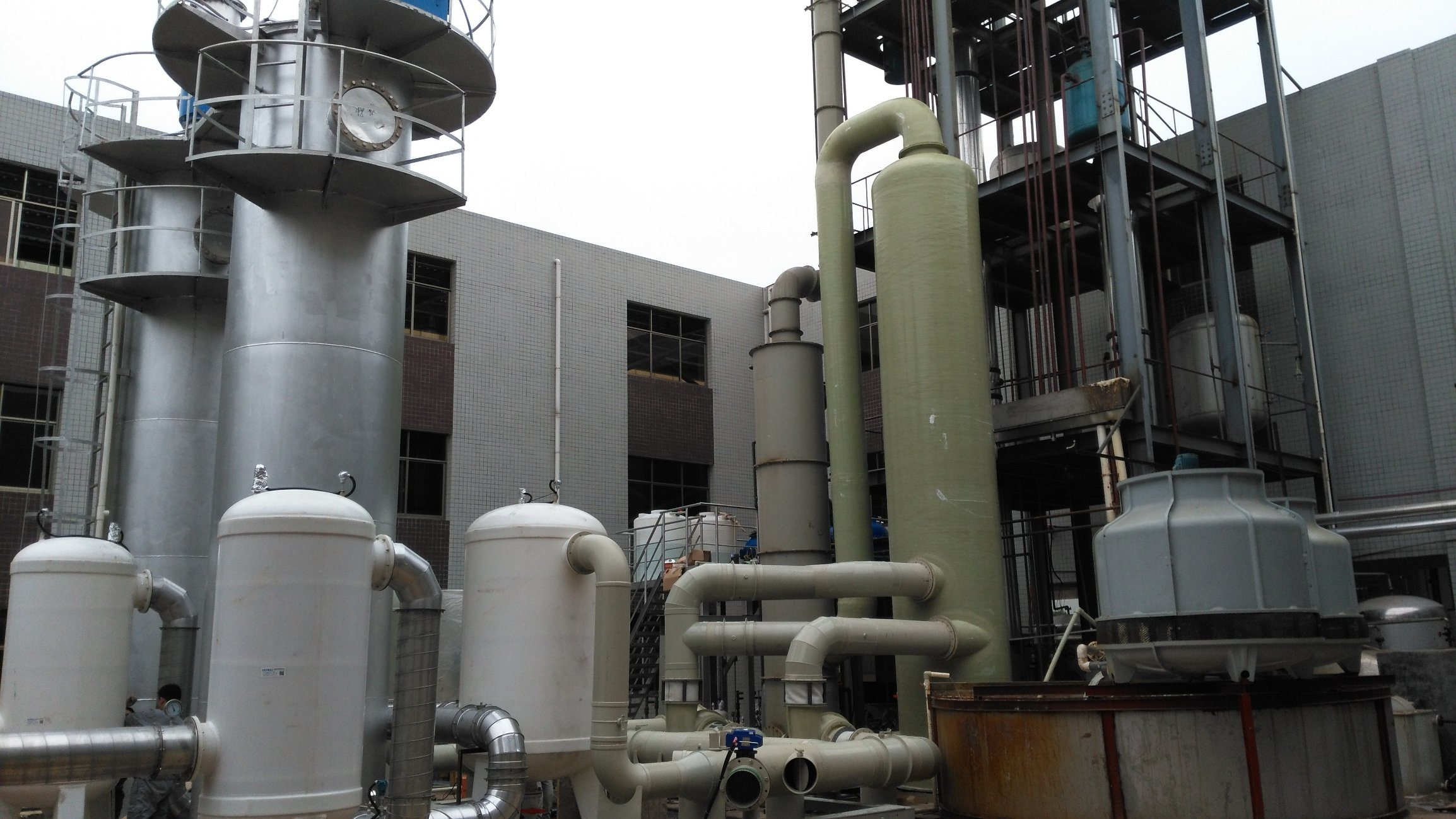 Waste Gas Treatment Market To Witness Huge Growth With Proje'