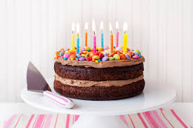 Birthday Cakes Market to Witness Huge Growth with Projected