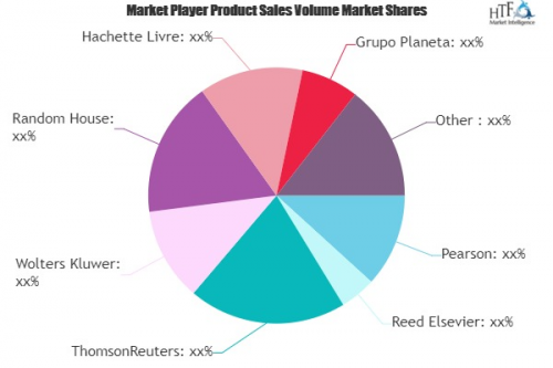 Children's Books Market to See Huge Growth by 2025 | Pe'