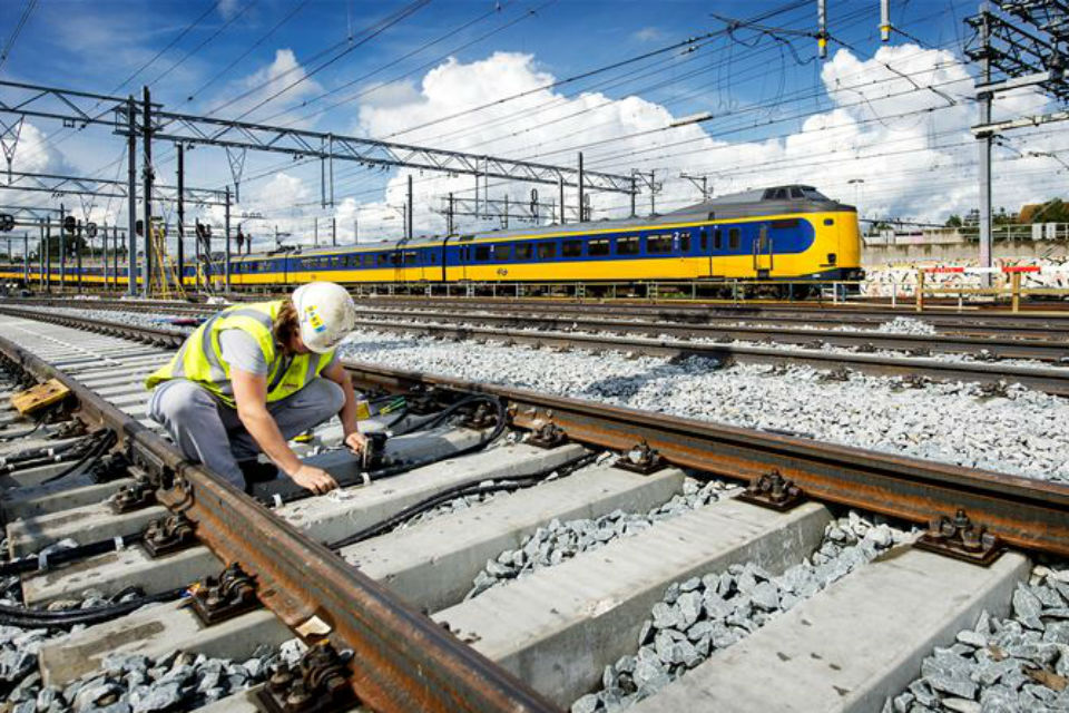 Railway Infrastructure Market