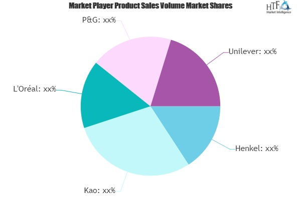Hair Shampoo Market to See Major Growth by 2025 | L'Or&'
