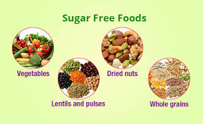Sugar Free Foods Market to see Huge Growth by 2025 : Mars, U