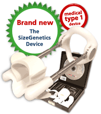SizeGenetics
