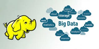Big Data Analytics and Hadoop Market
