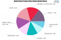 Screen Recorder Market May See New Emerging Trends