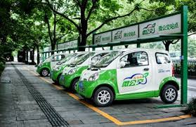 Electric Car Rental Market