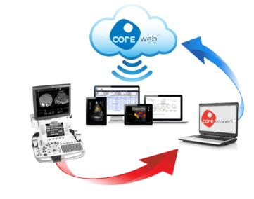 Web-based Medical Imaging Reporting CoreWeb 4.0'