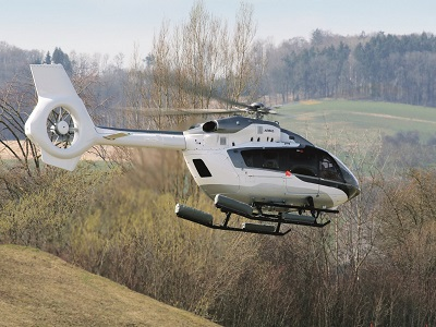 Helicopter Manufacturing Market