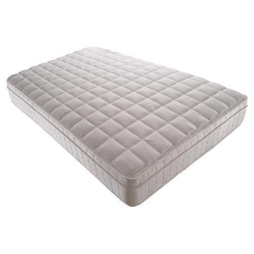 Bed Mattress Market