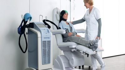 Chemotherapy Devices Market