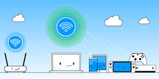 Wi-Fi Hotspot Market'