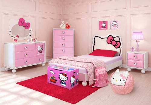 Kids Bedroom Furniture Market'