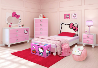 Kids Bedroom Furniture Market