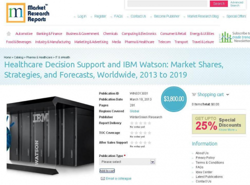 IBM Watson Market Research Report'