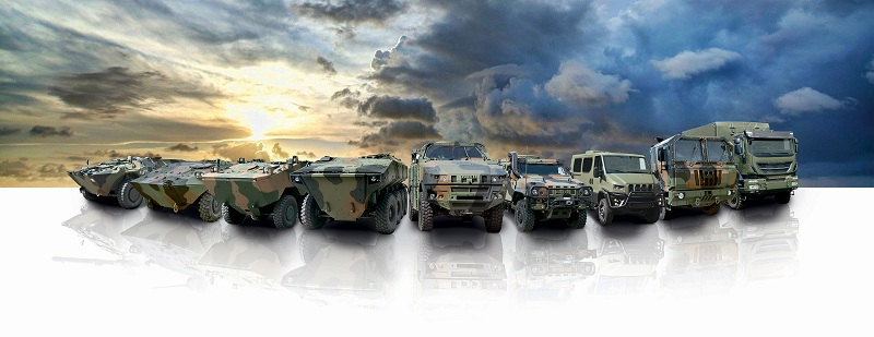 Defence Vehicle Market Global Innovations, Competitive Analy'