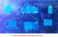 Cloud Compliance Software Market