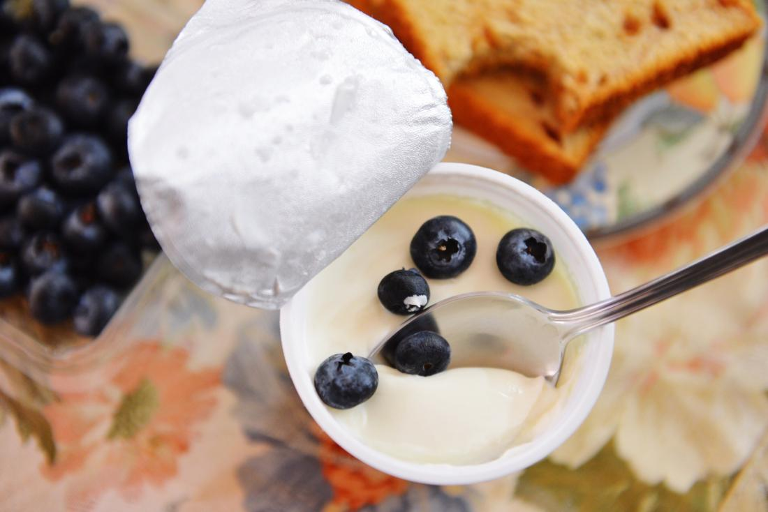 Yogurts Market'