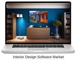 Interior Design Software Market May Set New Growth : Autodes'