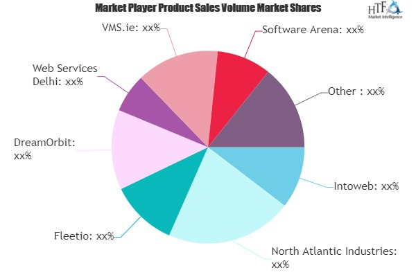 Vehicle Management System Market To See Major Growth By 2026